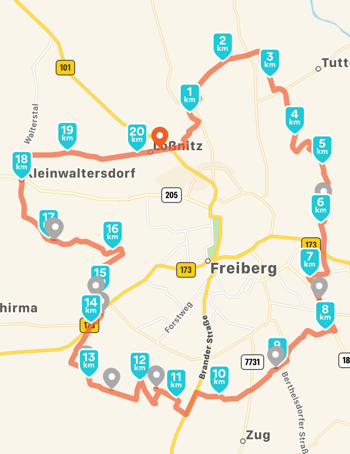 Testlauf für ein 3G-Projekt